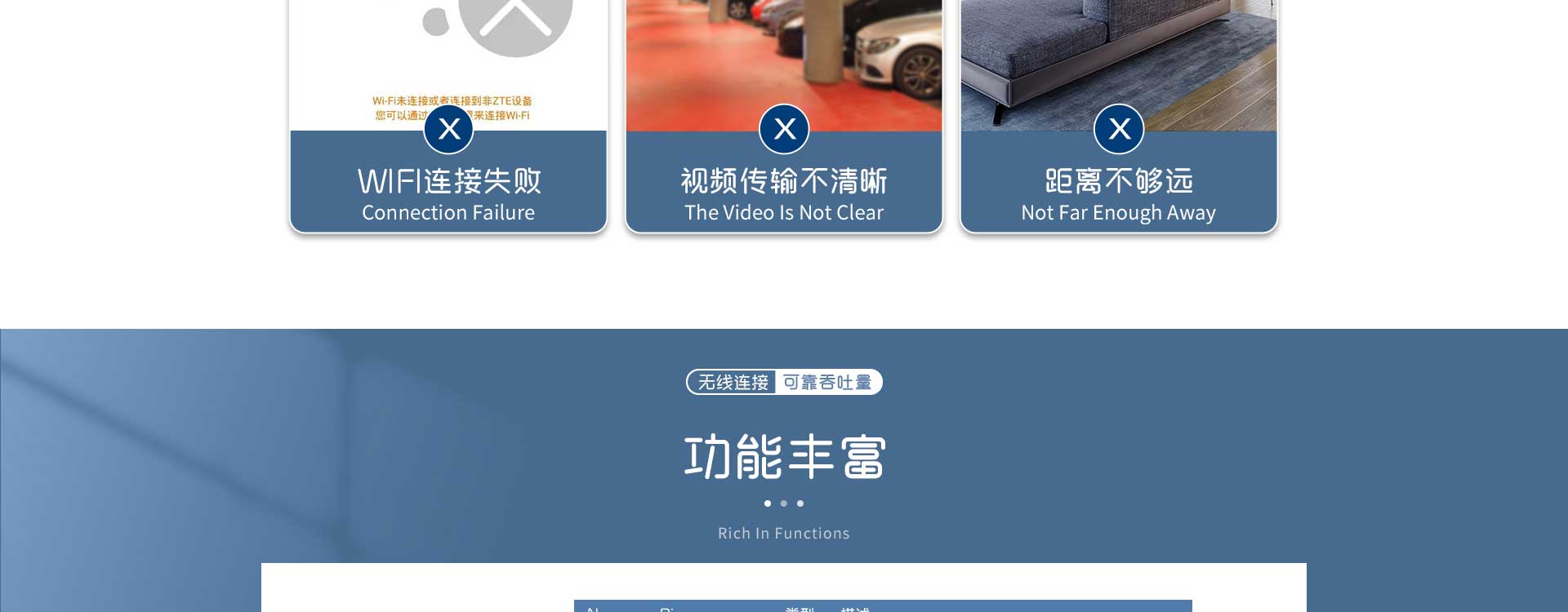 15km遠距離無線收發模塊CSW2203 LR WIFI