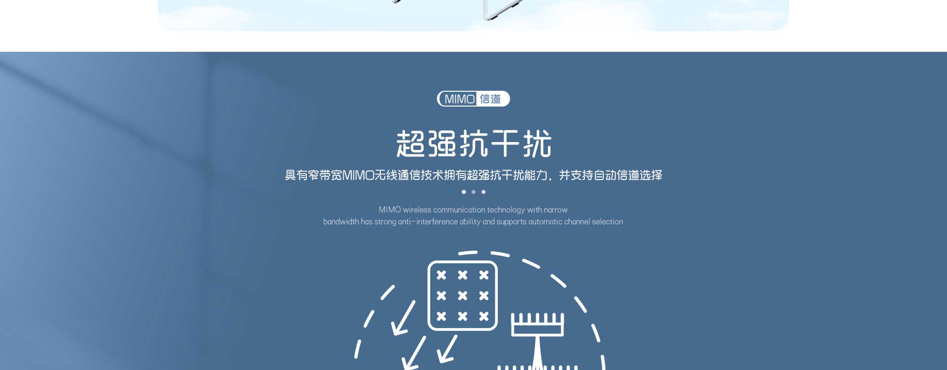 15km遠距離無線收發模塊wifi模組CSW2203