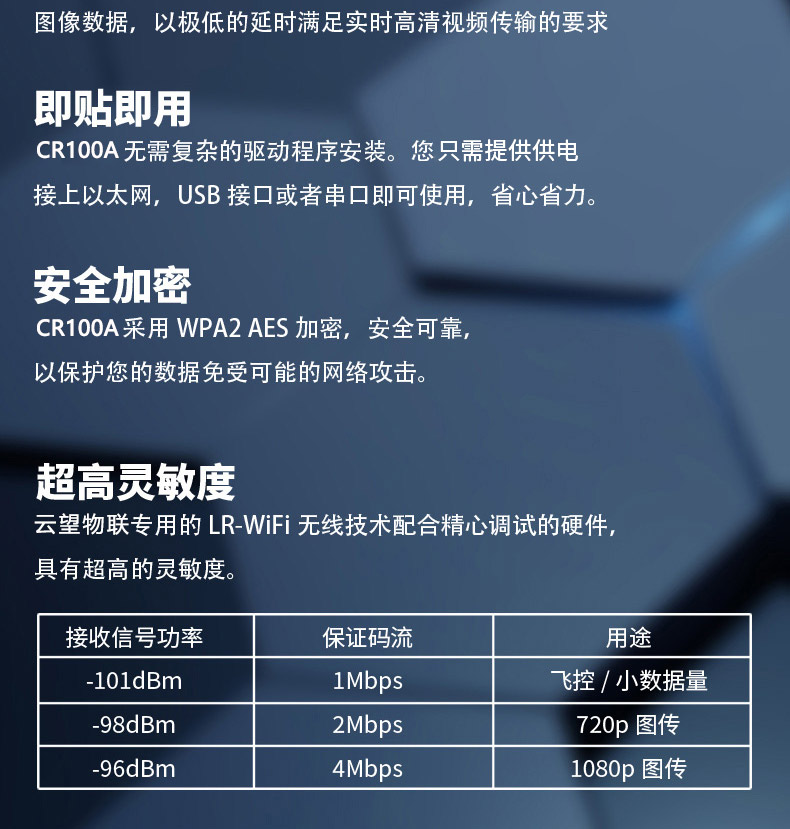 云望物聯遠距離wifi傳輸LR-WiFi模塊,CR100A 8公里無線傳輸模塊收發模組