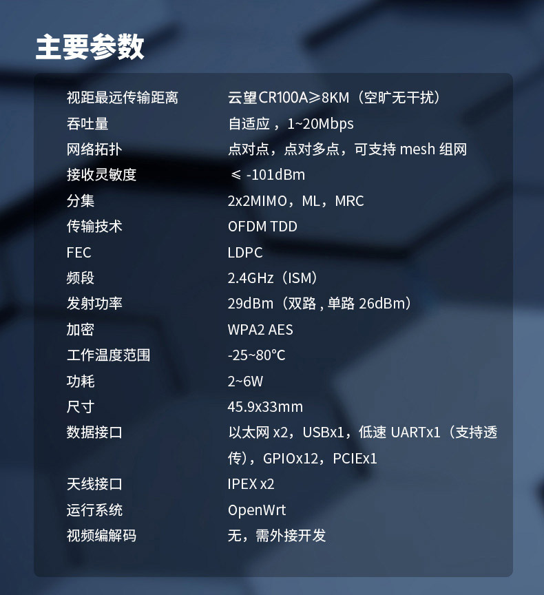 云望物聯遠距離wifi傳輸LR-WiFi模塊,CR100A 8公里無線傳輸模塊收發模組