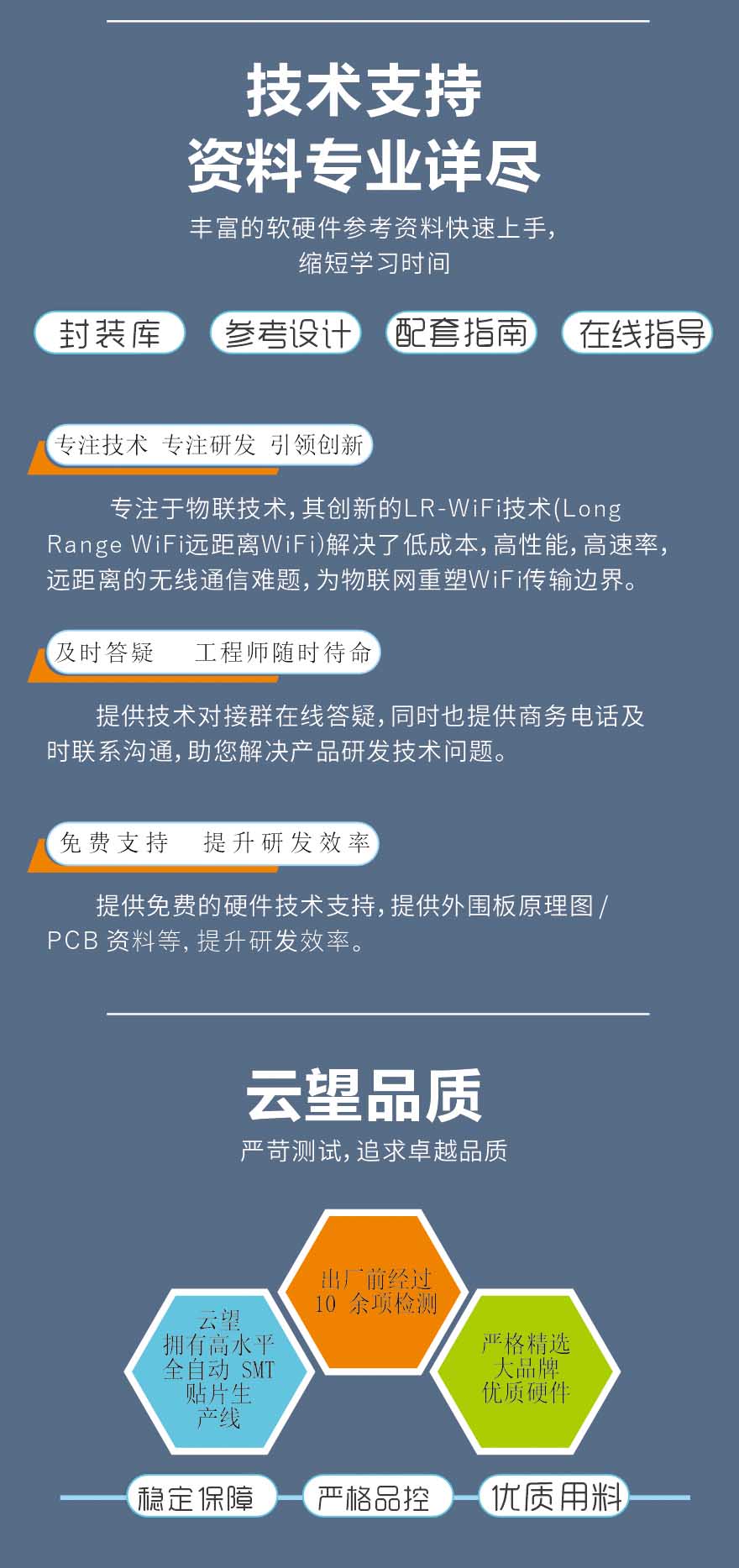無人機遠距離無線數字圖傳開發板評估板wifi模塊
