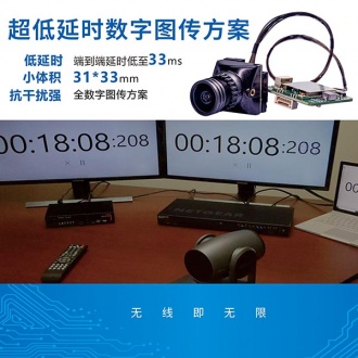 數圖遙一體超低延時數字圖傳方案